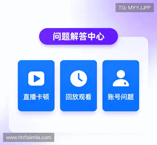问题解答库
